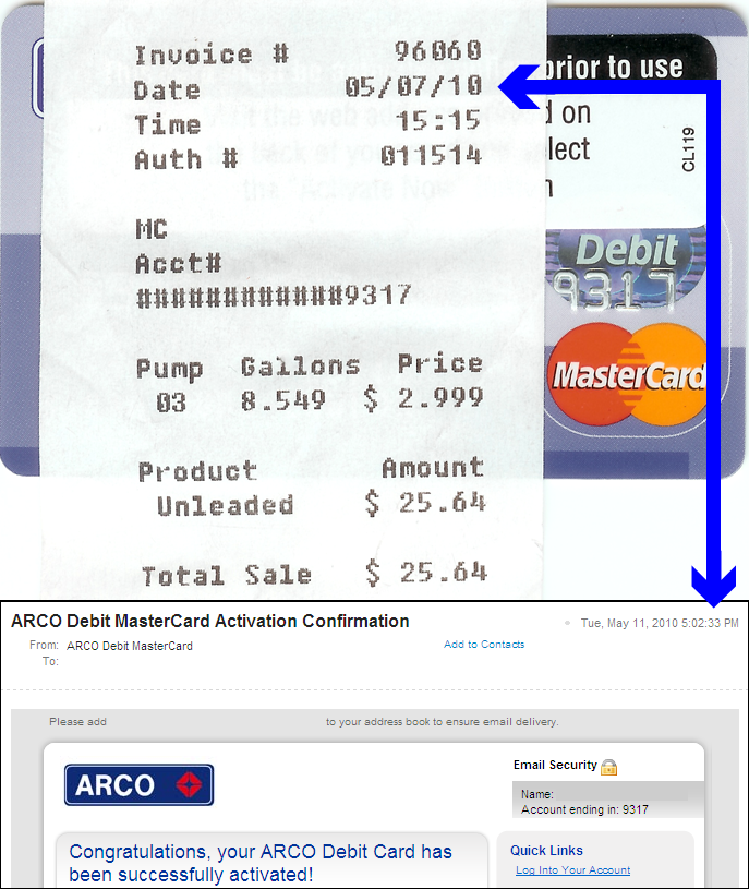 credit card statement mastercard. out your checking account.