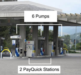 Photo shows six gas pumps with two 'PayQuick' payment stations in between.