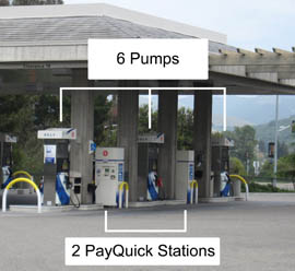 Photo shows six gas pumps with two 'PayQuick' payment stations in between.