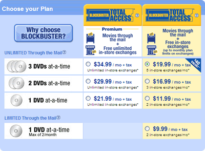 Comparison of new Blockbuster plans.