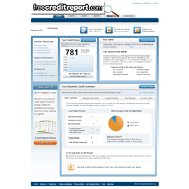 Slideshow. Slide 1: FreeCreditReport.com home page. Slide 2: FreeCreditScore.com home page. Slide 3: Show only the differences between both pages. Very little is different.